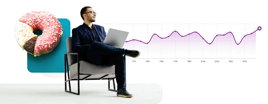 Retail Media Benefits CPG Brands